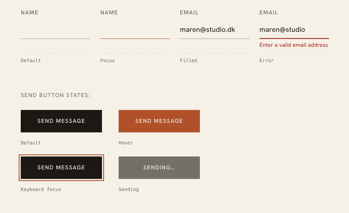 Field and button states from the design system: a text field in default, focus, filled and error states, with the error in its own red and a written message, and the send button in default, hover, keyboard focus and sending states