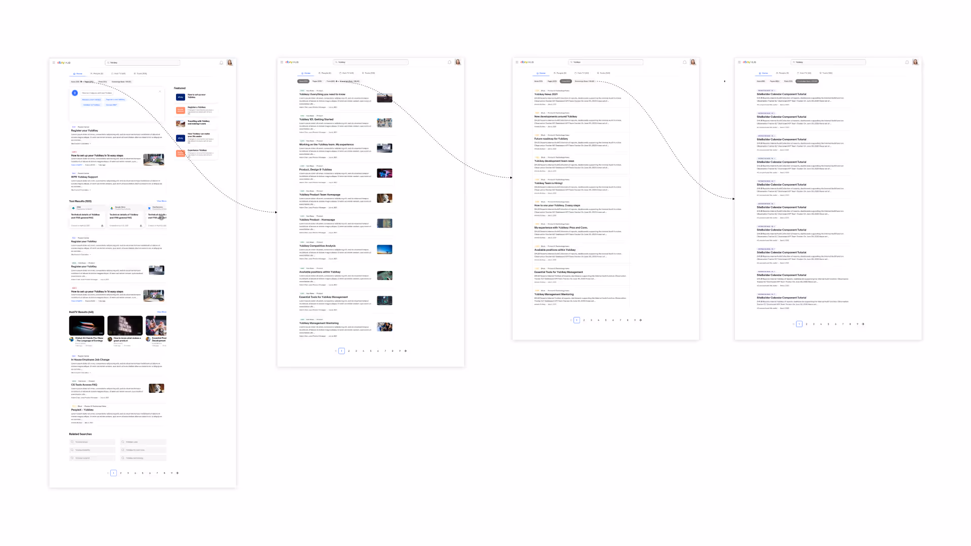User flow diagrams for profile and search