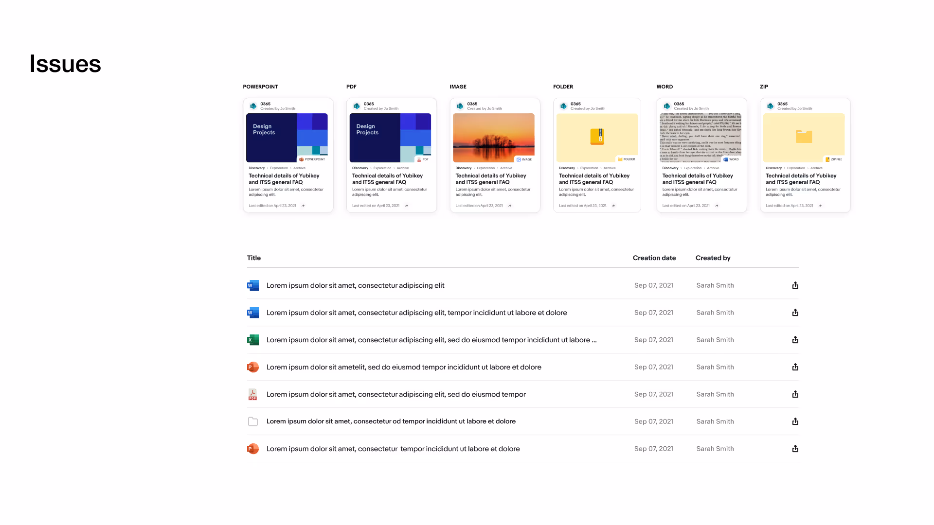 An audit of the existing screens with issues listed against each one